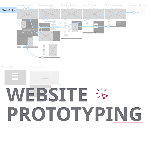 Прототипування веб-дизайну