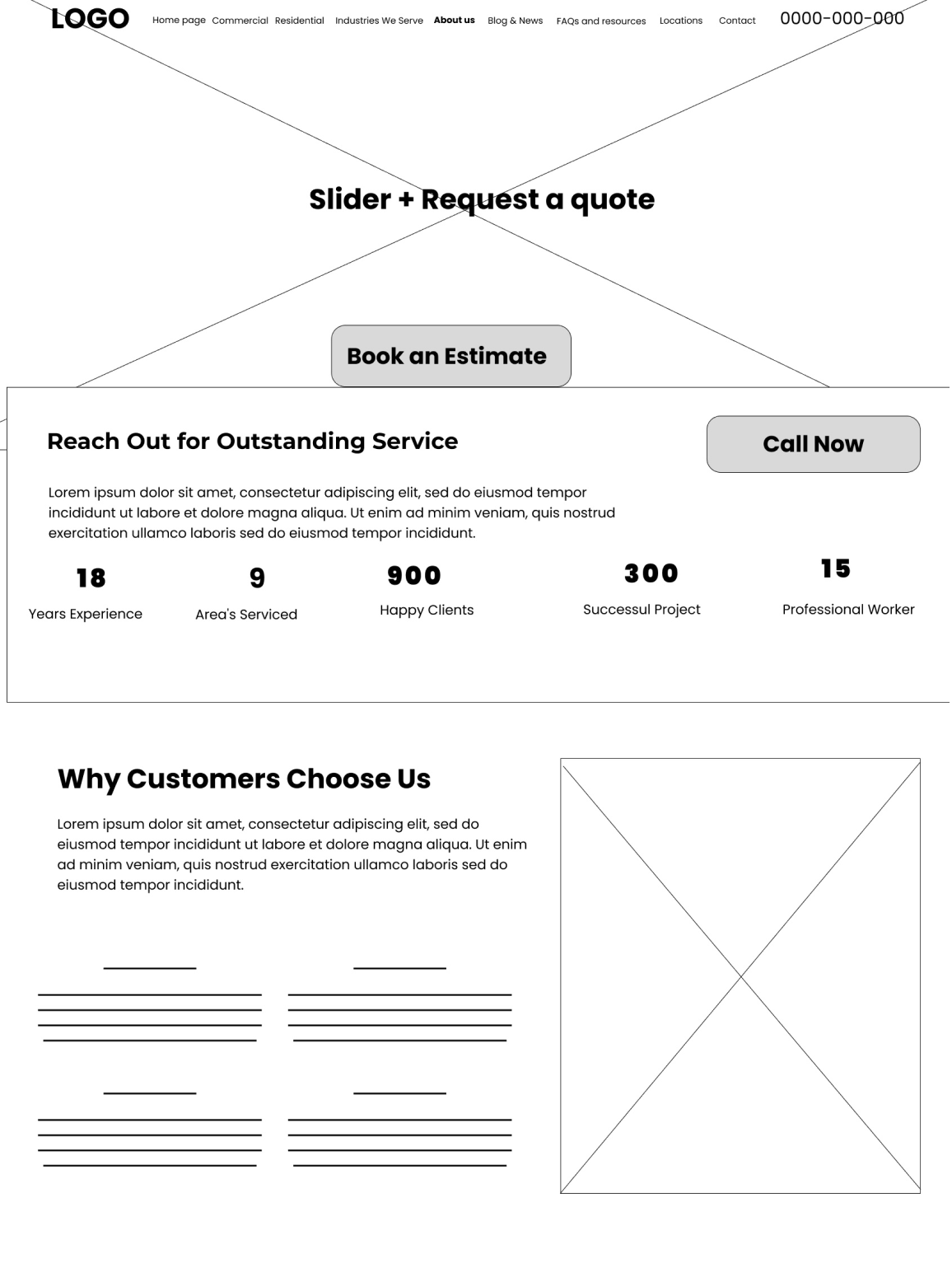 Дизайн веб сайту клінінгової компанії до