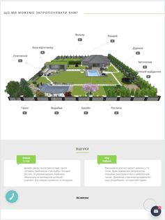 Our Completed Project 4