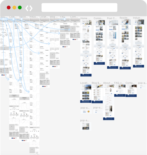 Дізнайтеся про наше Прототипування
